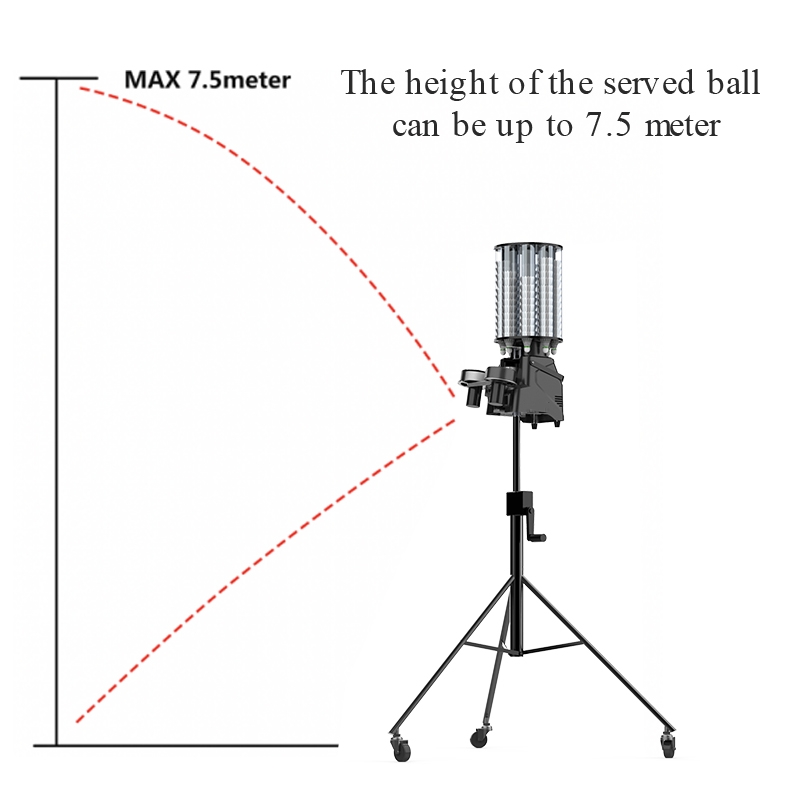 Remote Control Badminton Ball  - Feeder Machine Badminton บทวิจารณ์และราคา